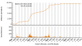 Vorschaubild der Version vom 23:56, 29. Okt. 2023