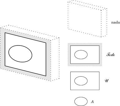 Diagrama total - Juan José Luetich