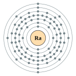 镭的电子层（2, 8, 18, 32, 18, 8, 2）