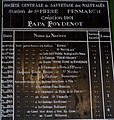 La liste des sauvetages effectués par le Papa Poydenot à partir de 1901 (début)