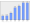 Evolucion de la populacion 1962-2008