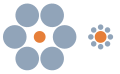 Os dous círculos laranxas son iguais.
