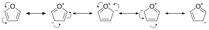 Contributing structures of furan