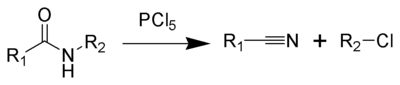 The von Braun amide degradation