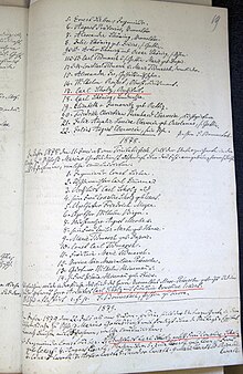 Список прихожан лютеранської церкви в Марьіно з інформацією про шлюб Карла Шольця та Ернестіни Еккерт в 1878 році