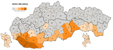 Mapa výsledkov strany Most-Híd