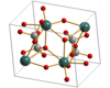 Unit cell of Huttonite (monoclinic ThSiO4). Thorium is shown in green, silicon in grey, and oxygen in red.