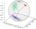 December 23: Kent distribution of three point sets representing bond angle relations in a protein backbone.