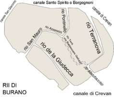 Canaux de Burano.