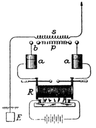 Braun's inductively coupled transmitter patented 3 November 1899[72]