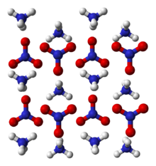 Amonyum nitrat kristal yapısı H=beyaz, N=mavi, O=kırmızı