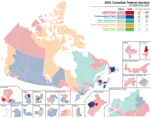 Resultados por distrito electoral, retenciones y ganancias