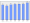 Evolucion de la populacion 1962-2008