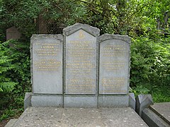 Graves of Salvation Army Commissioners