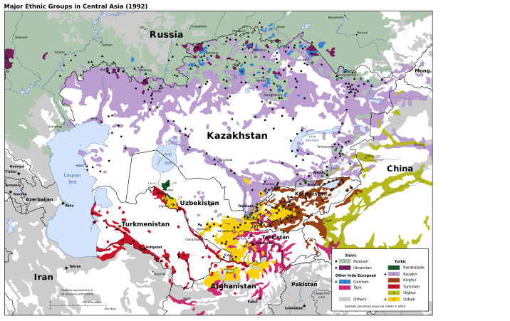 Етнически групи в Централна Азия през 1992 г.