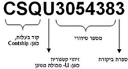 דוגמה לזיהוי בשיטת ISO 6346