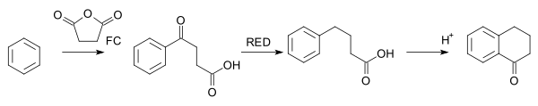 Haworth reaction