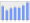 Evolucion de la populacion 1962-2008