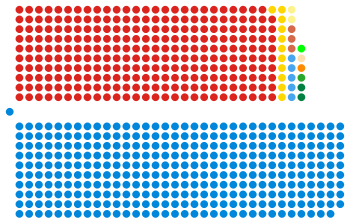 Elecciones generales del Reino Unido de 1979