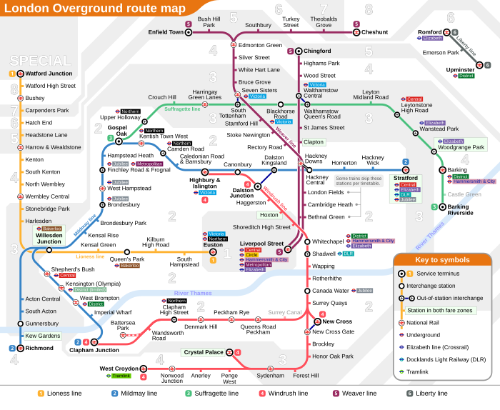 London Overground hálózat