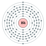 Electron shells of bohrium (2, 8, 18, 32, 32, 13, 2 (கணிக்கப்பட்டது))