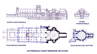 Cathédrale Saint Bégnine de Dijon : plans et coupe longitudinale, soutien de l'église haute et compensation de la pente.