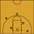 Basketball half-court