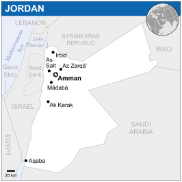 Lokalisashon di The Hashemite Kingdom of Jordan