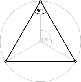 Image illustrative de l’article Triangle équilatéral