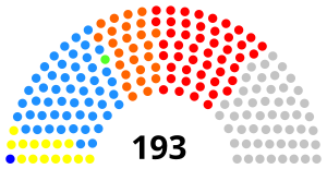 Elecciones generales de Malaui de 2014