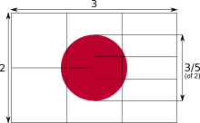 Panjang bendera memiliki rasio dua banding tiga. Diameter lingkaran matahari memiliki rasio tiga banding lima dari panjang bendera. Lingkaran tersebut ditempatkan pada bagian tengah.