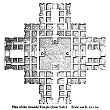 Floor plan of the temple