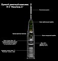 Компоновочная схема головной части с комплексом Л3