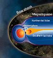 Image 18Diagram of the Sun's magnetosphere and helioshealth (from Solar System)