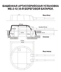 Схема башенной установки, Береговая батарея № 35.