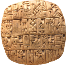 Súhrnná správa o striebre pre miestodržiteľa napísaná sumerským klinovým písmom na hlinenej tabuľke. Zo Šuruppaku, približne 2500 rokov pred Kr. Britské múzeum, Londýn.