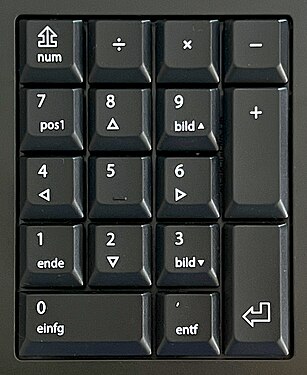 Ziffernblock einer deutschen Tastatur (mit Num-Lock-Symbol gemäß ISO/IEC 9995-7)