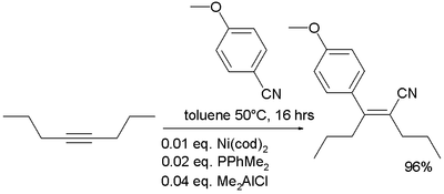 Carbocianazione Nakao 2007