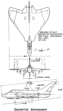3-view line drawing of the Douglas F-6A Skyray