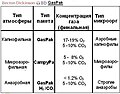 Миниатюра для версии от 01:37, 8 декабря 2010