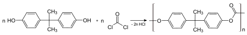 Polycarbonatsynthese