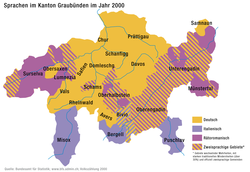 Feinverteilung der Sprachen in Graubünden 2000