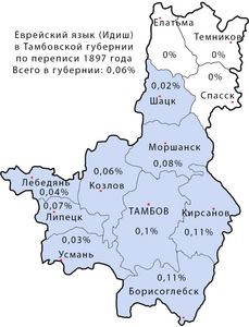 Еврейский язык (идиш) в Тамбовской губернии по переписи населения 1897 года.