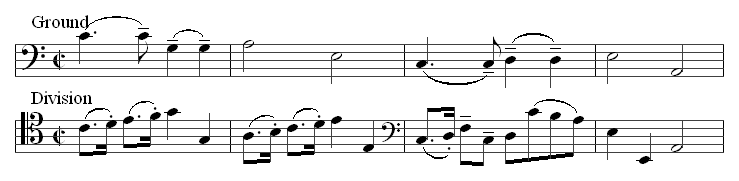 Datei:Simpson Ground and Division.png