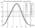 Vorschaubild der Version vom 04:18, 22. Sep. 2008