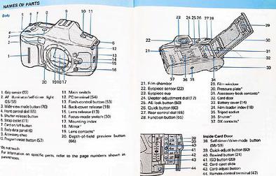 Minolta 9xi body parts photo 1.b