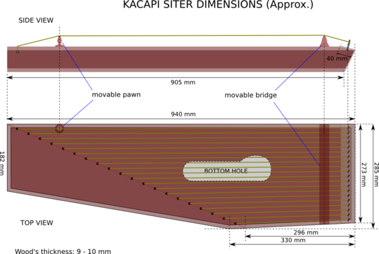 Typical dimension of a kacapi siter