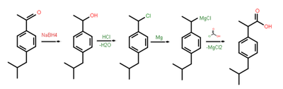 sintezo de ibuprofeno