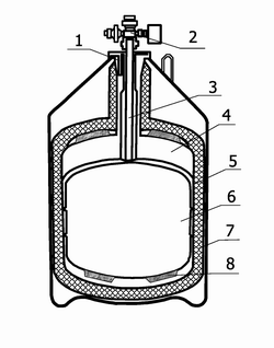 Файл:Сосуд Дьюара СТГ-40 схема.png