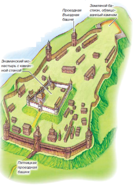 Визуальная реконструкция крепости в конце XVII века